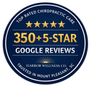 Harbor Wellness Co.