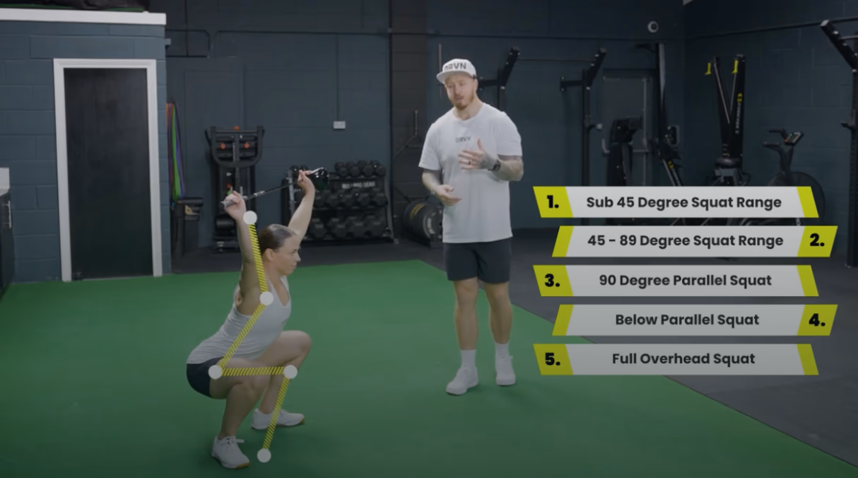 Programming & Application