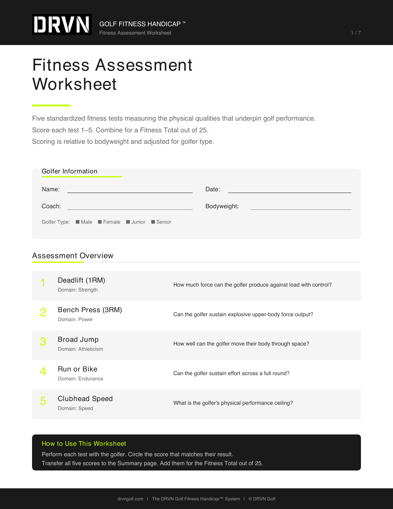 DRVN In-Gym Fitness Assessment Worksheet